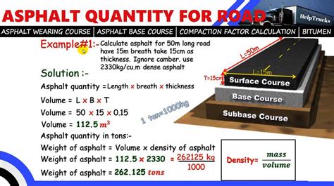 how to calculate asphalt quantity